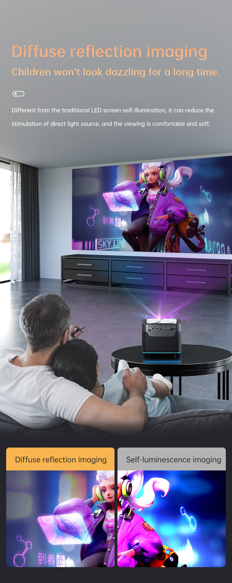 Smart Projector V3 Pro(图7)